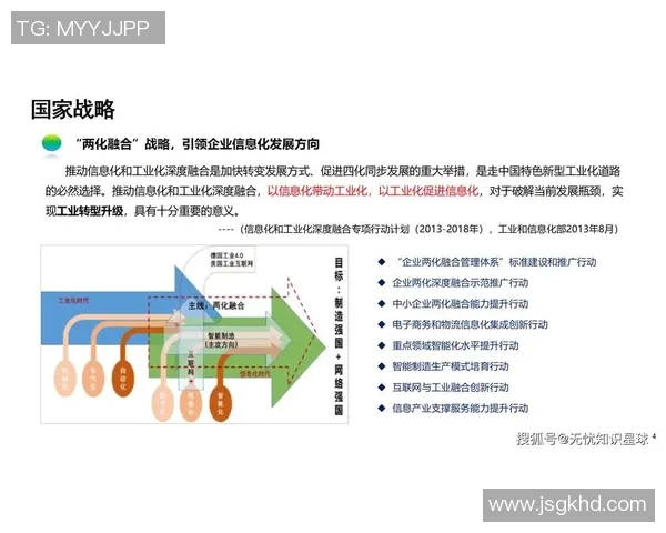 全球挑战赛特别报道V5转型之路的探索与创新历程实时新闻